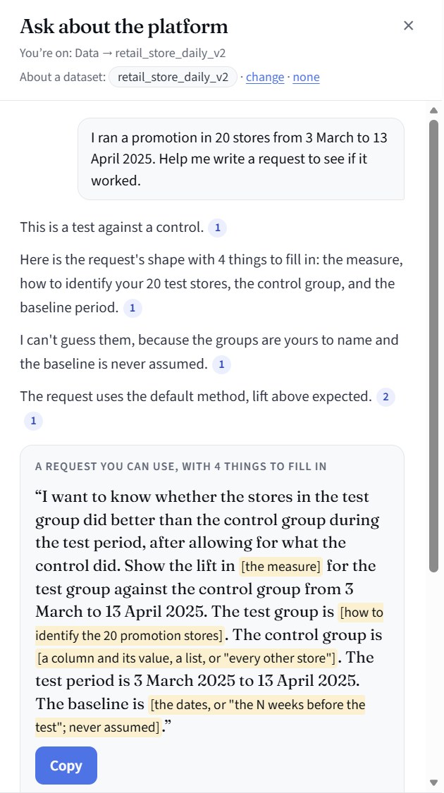 Ask about the platform: “I ran a promotion in 20 stores from 3 March to 13 April 2025. Help me write a request to see if it worked.” The assistant replies that this is a test against a control, and drafts a request with four things to fill in